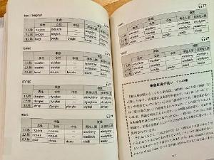 1冊目のポーランド語の内容